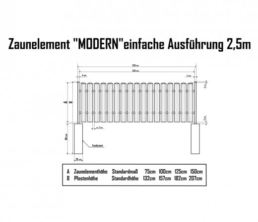 Stahlblech-Zaunelement Breite 250cm Höhe 75cm (einfach)
