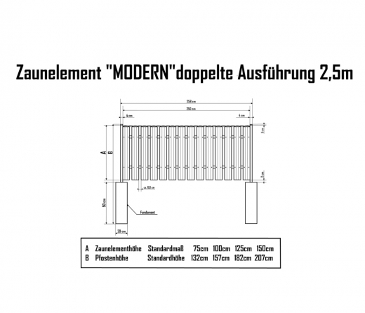 Stahlblech-Zaunelement Breite 250cm Höhe 150cm (doppelt)