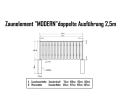 Stahlblech-Zaunelement Breite 250cm Höhe 125cm (doppelt)